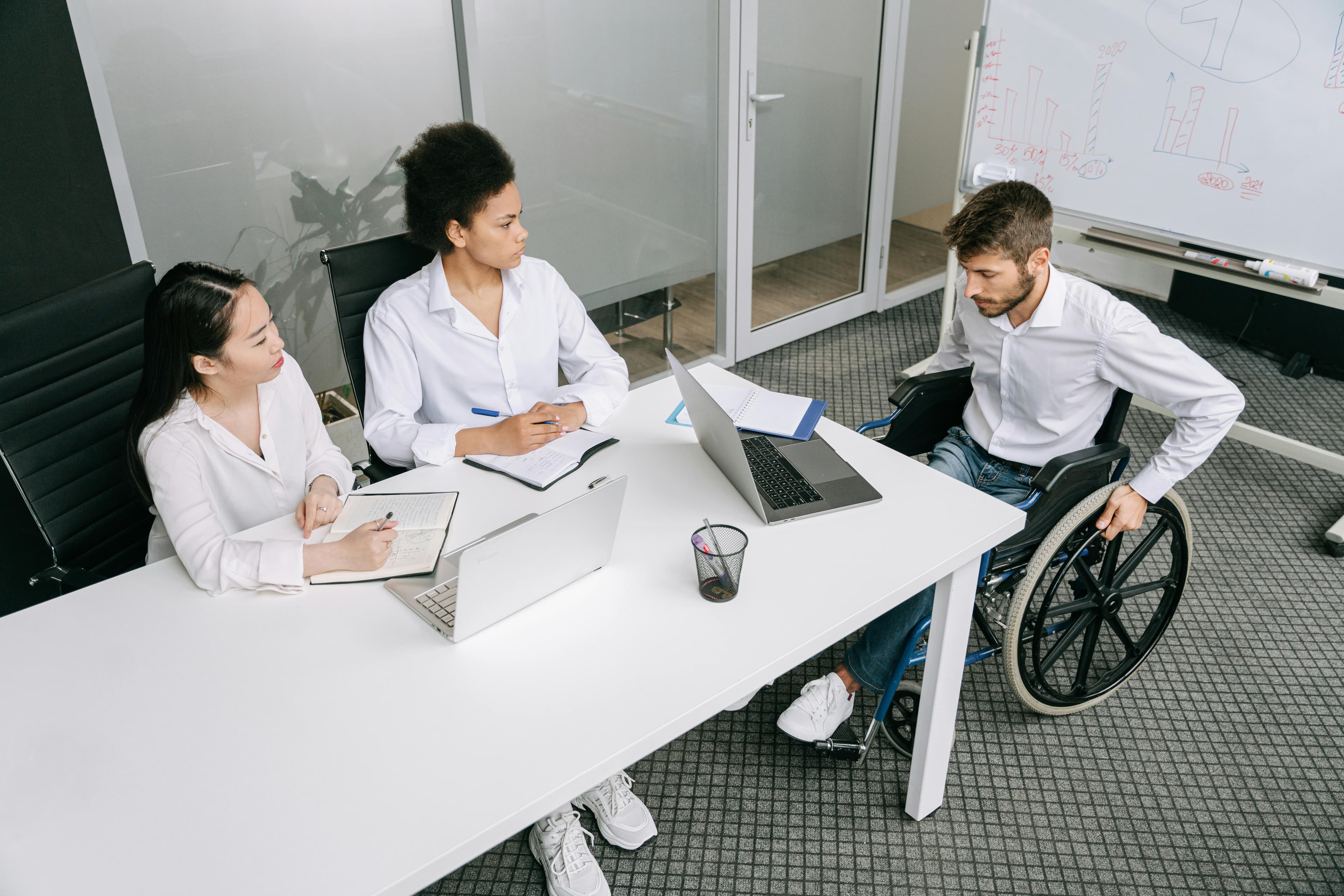 Must do’s for NDIS reviews?
